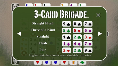 Three Card Brag - Casino Games | Online-Casino.ie